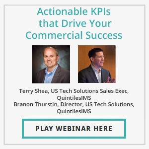 A Framework to Develop Actionable KPIs that Drive Your Commercial Success